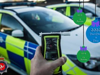 15-month ban for drink-drive woman