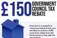 £150 Council Tax Energy Rebate details revealed