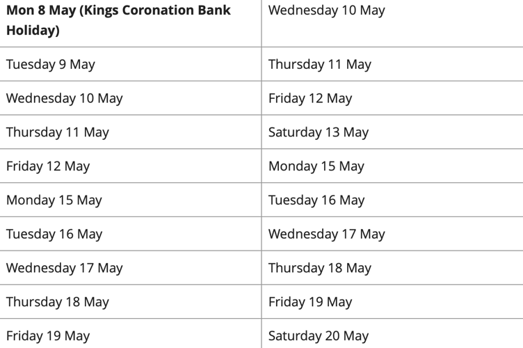 Teignbridge District Council Waste Collection