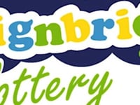 Lotto grants of £2,500 to help groups in cost of living crisis