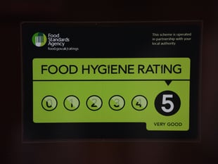 Food hygiene ratings handed to six Teignbridge establishments