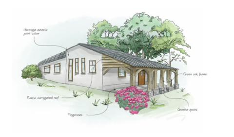 Derelict Dartmoor chapel to become ‘harmonious’ home