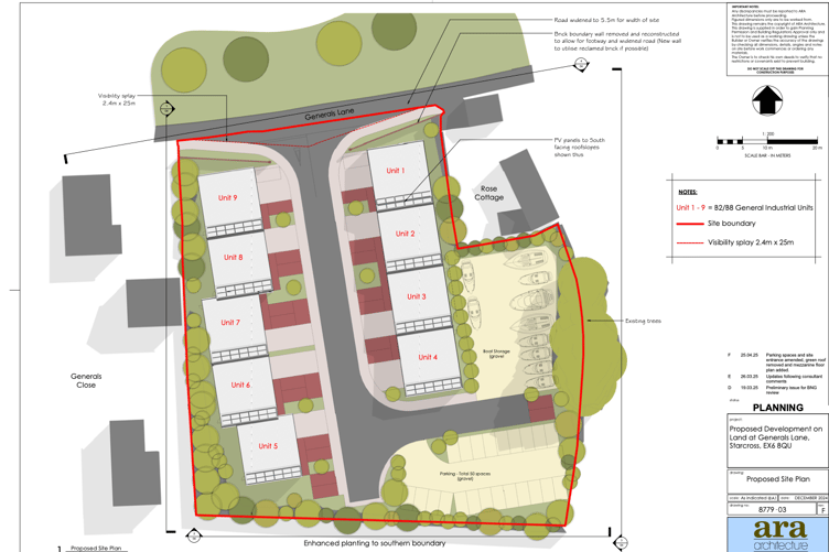 Starcross business units
