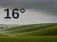 Newton Abbot: heavy rain today, high of 15°C
