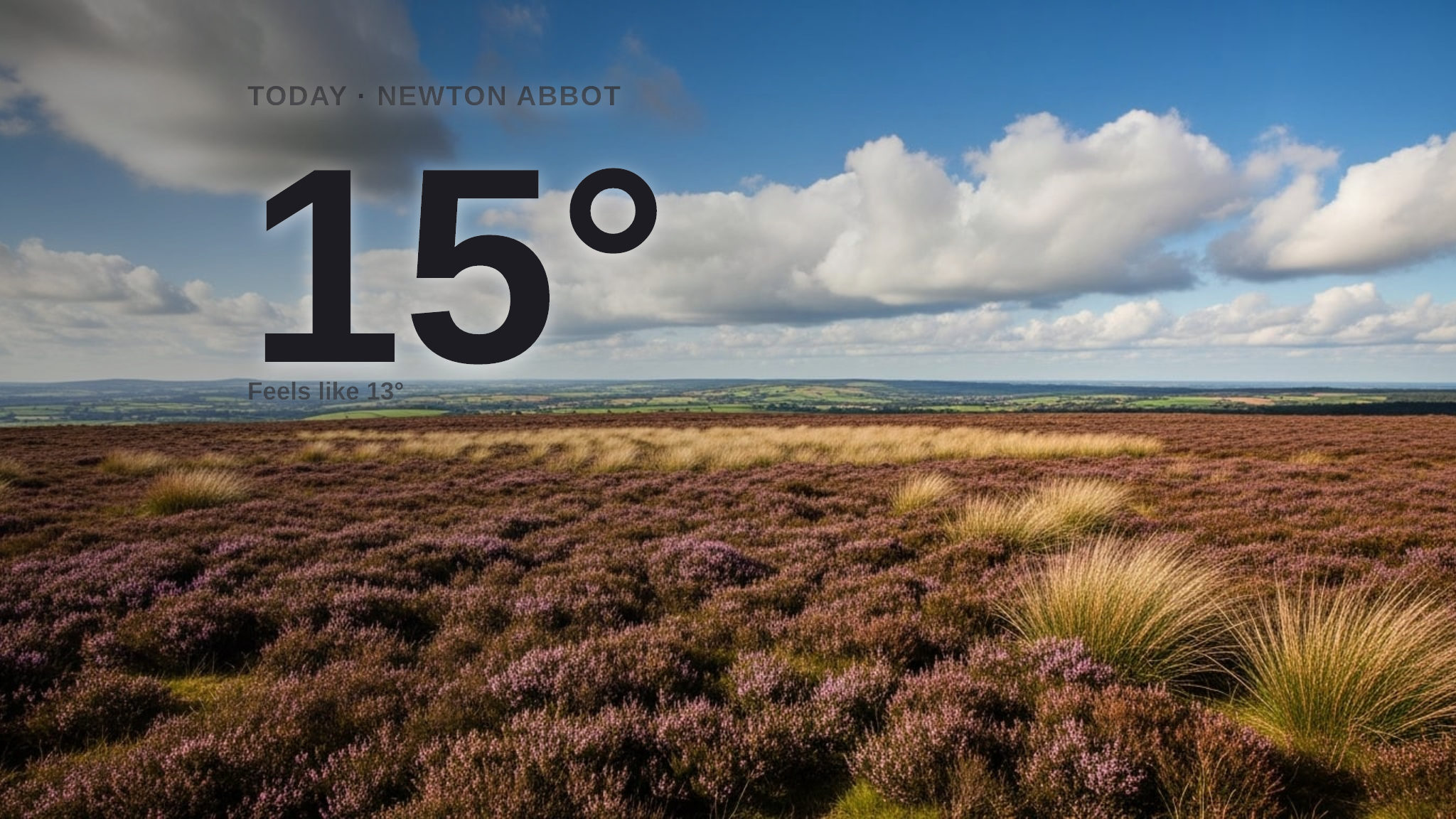 Partly cloudy skies for Newton Abbot today - here's your Wednesday forecast